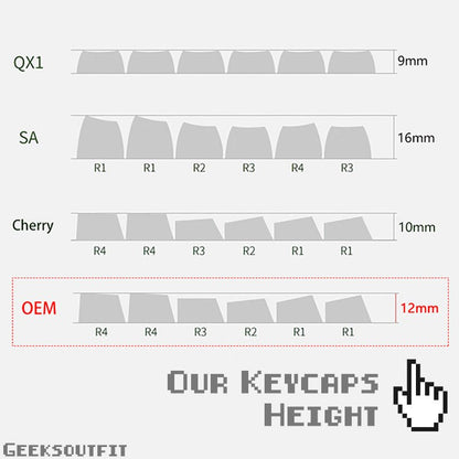 12mm Height PBT OEM MX Switch Whales Keycaps Set [12 pcs] - Geeksoutfit