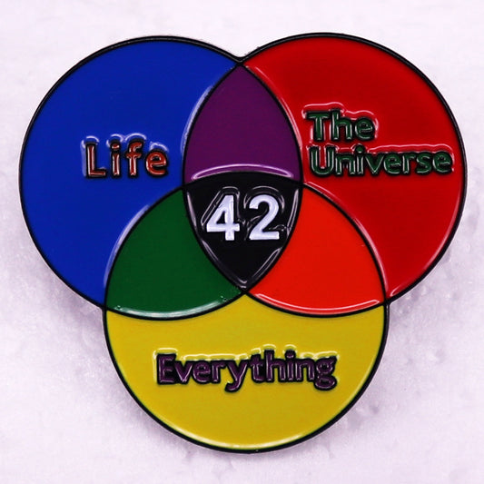 The Living Universe and All Pins
