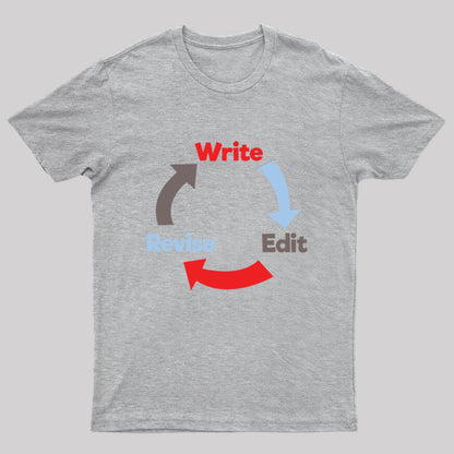 Write Edit Revise Repeat Nerd T-Shirt