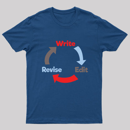 Write Edit Revise Repeat Nerd T-Shirt