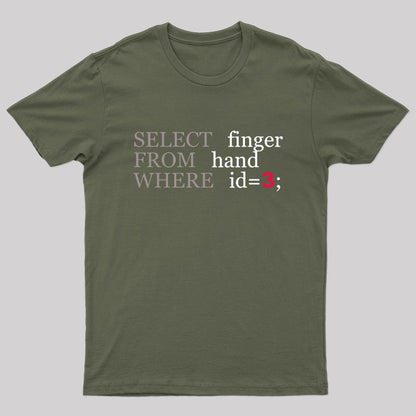 Select For Where Geek T-Shirt