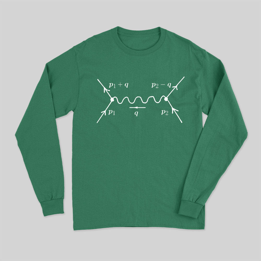 Feynman diagram, quantum field theory and particle physics Long Sleeve T-Shirt