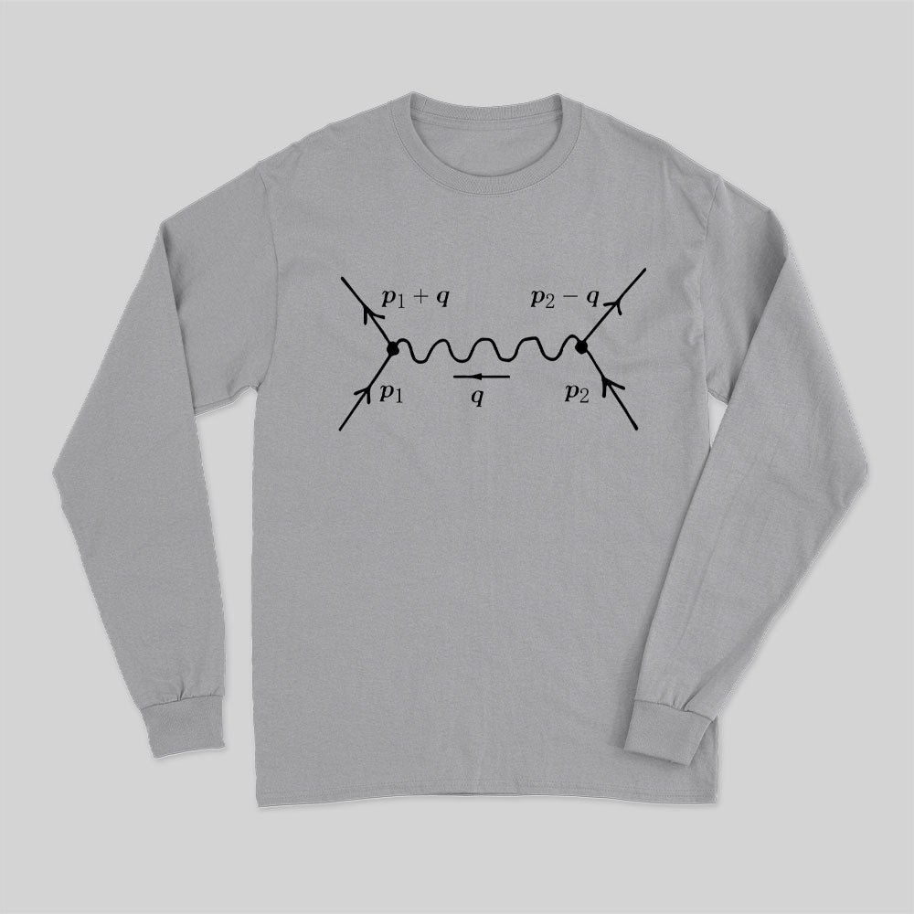 Feynman diagram, quantum field theory and particle physics Long Sleeve T-Shirt