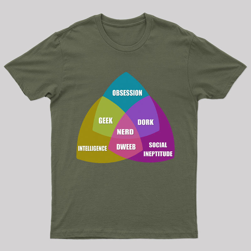 Nerd Venn Diagram T-Shirt