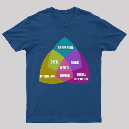 Nerd Venn Diagram T-Shirt