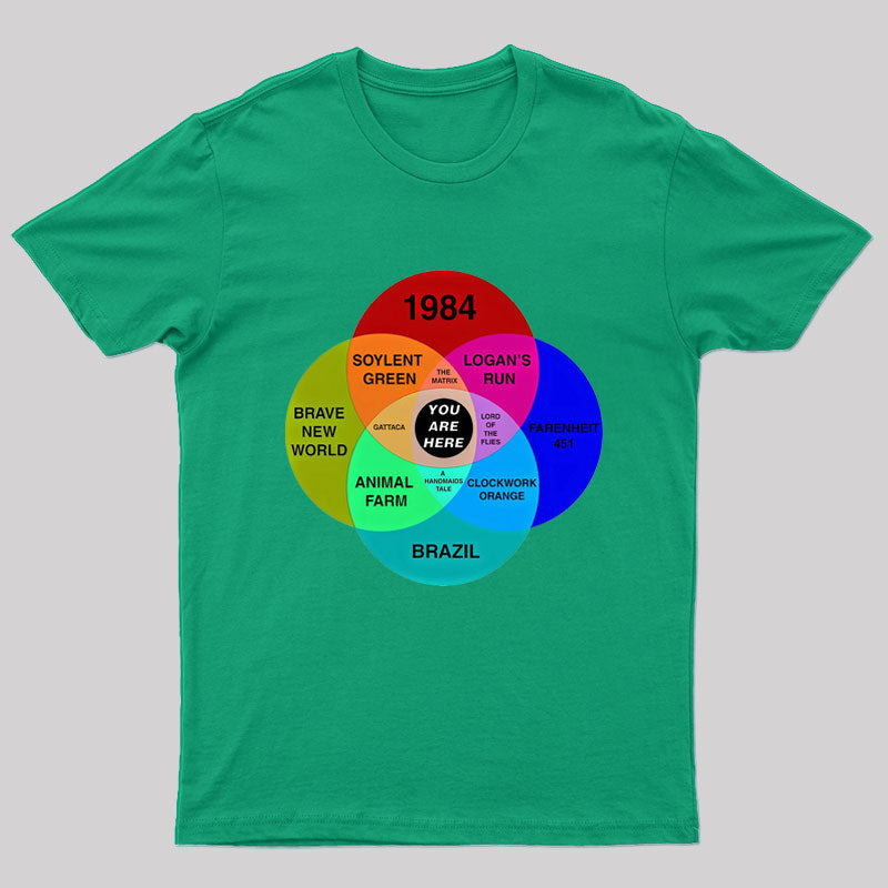 Dystopian Venn Diagram You Are Here Geek T-Shirt