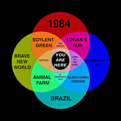 Dystopian Venn Diagram You Are Here Geek T-Shirt