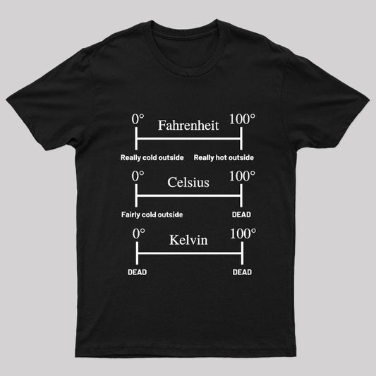 Meme Fahrenheit Celsius Kelvin Nerd T-Shirt