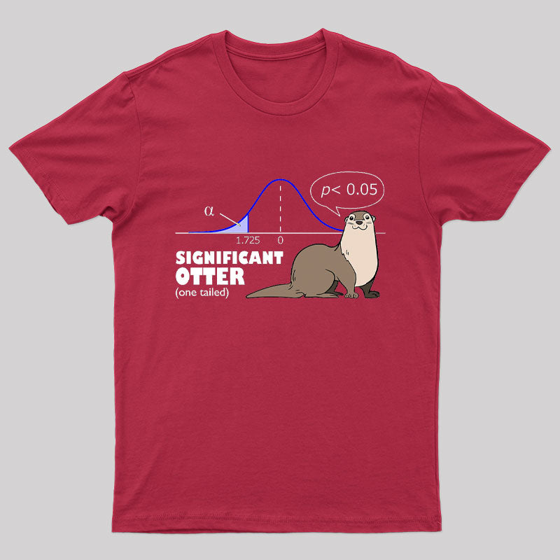 Significant Otter One Tailed Nerd T-Shirt