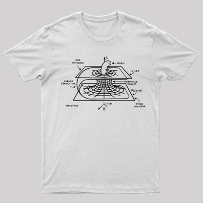 Our Universe Curued Space Time Wormhole T-Shirt