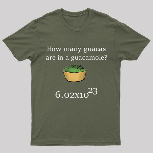 How Many Guacas Are in a Guacamole Nerd T-Shirt