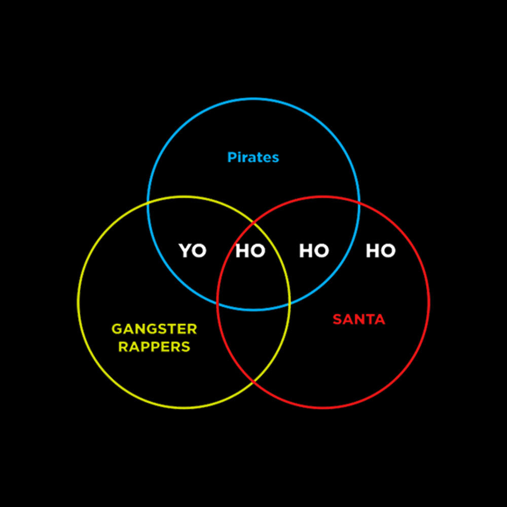 Santa Gangster Rappers Pirate Geek T-Shirt