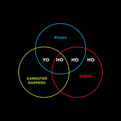 Santa Gangster Rappers Pirate Geek T-Shirt
