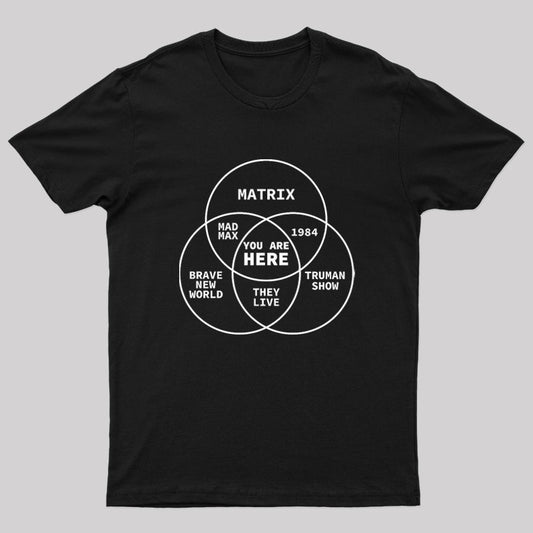 Mad Max You Are Here Nerd T-Shirt