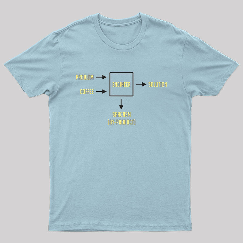 Geeksoutfit Engineering Sarcasm By-Product T-Shirt for Sale online