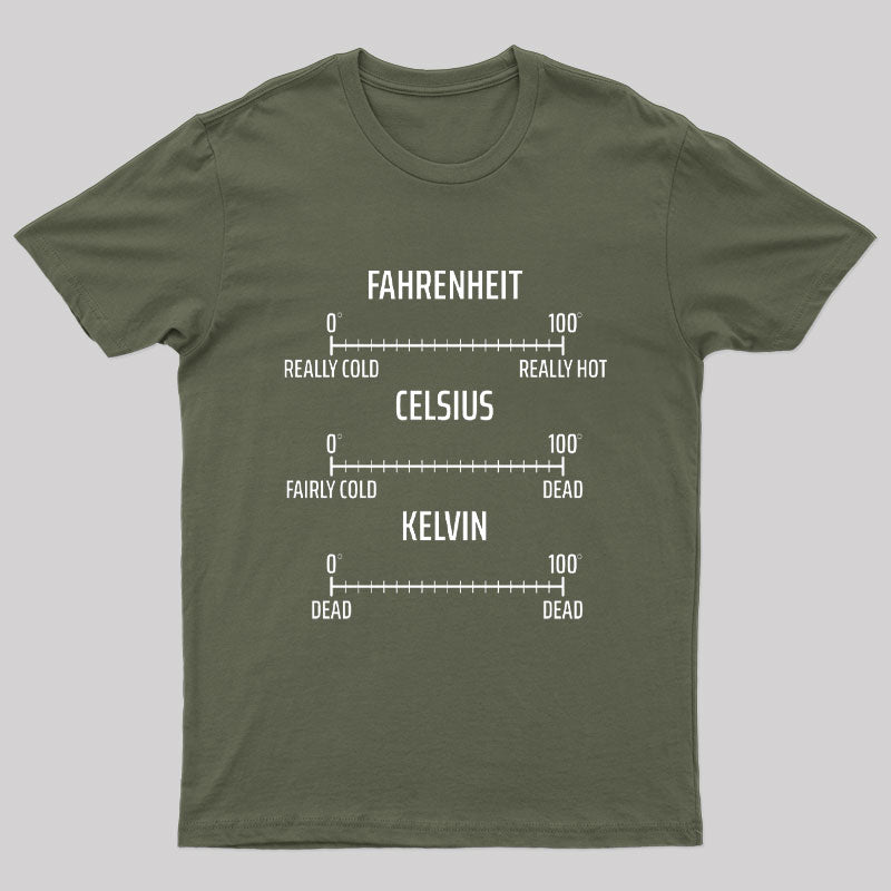 Fahrenheit Celsius Kelvin T-Shirt