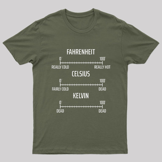 Fahrenheit Celsius Kelvin T-Shirt