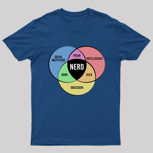 Venn Diagram Definition Of Geek Nerd T-Shirt