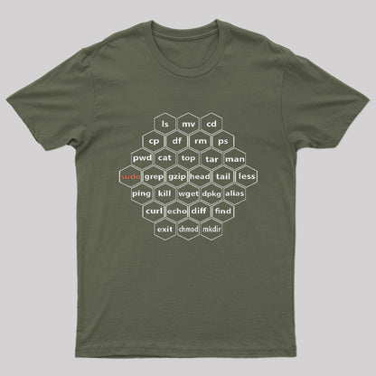 Hacker Linux Basic cli Commands Geek T-Shirt