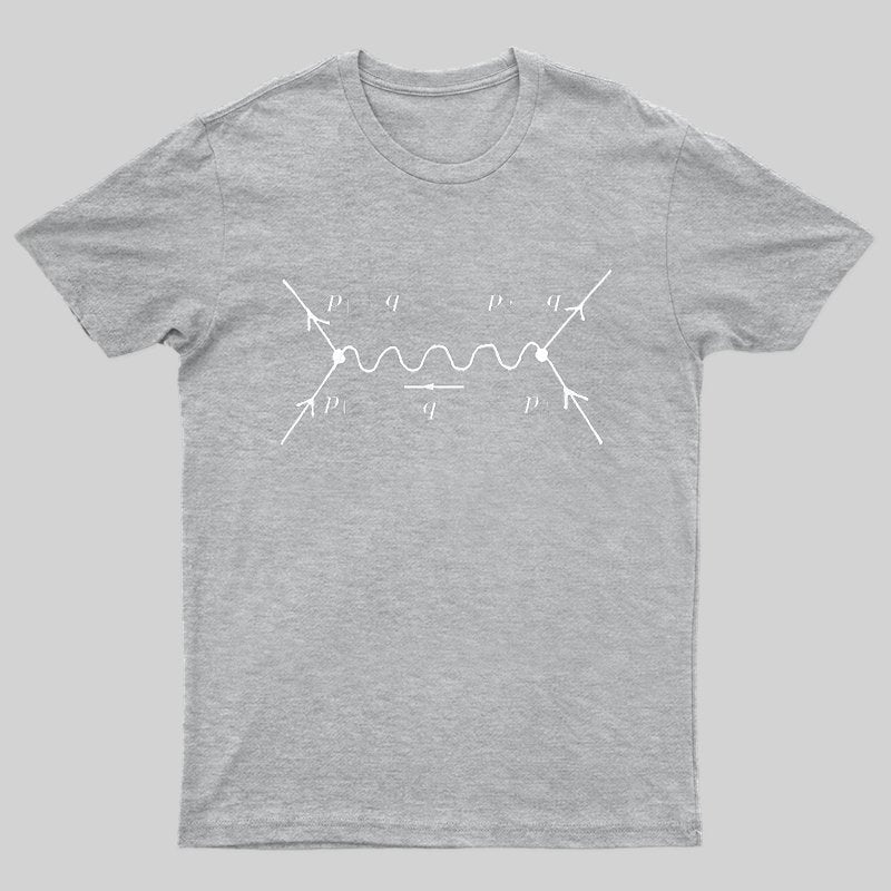 Feynman diagram, quantum field theory and particle physics T-shirt - Geeksoutfit