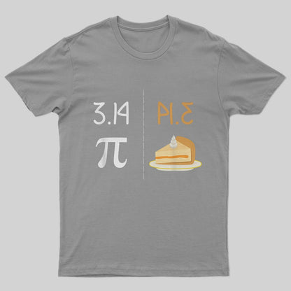 Funny PI Mirror Image Of 3.14 Is PIE T-Shirt - Geeksoutfit