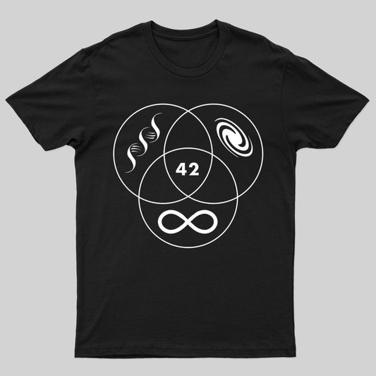 Hitchhikers Guide To The Galaxy 42 T-shirt - Geeksoutfit