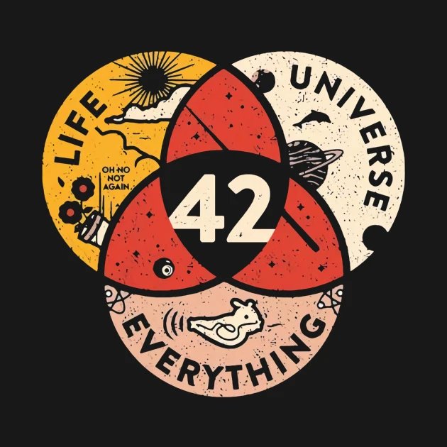 Life, the Universe & Everything Geek T-Shirt - Geeksoutfit