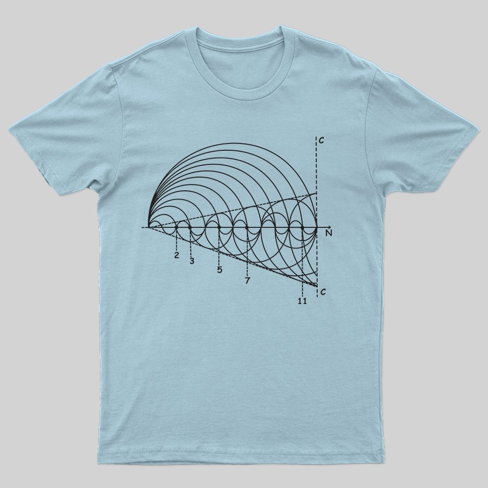 Prime Number T-shirt - Geeksoutfit