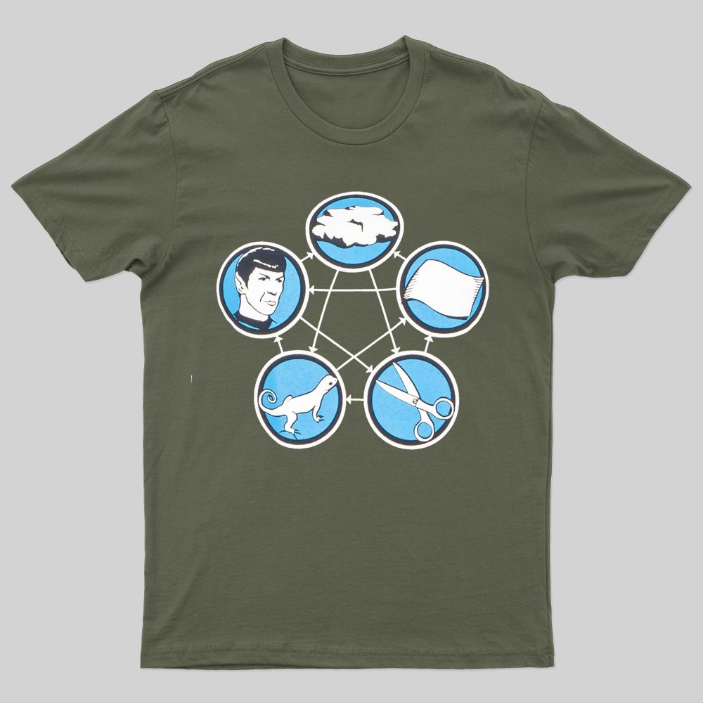 Rock Paper Scissors Lizard Spock T-shirt - Geeksoutfit