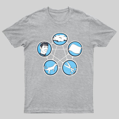 Rock Paper Scissors Lizard Spock T-shirt - Geeksoutfit