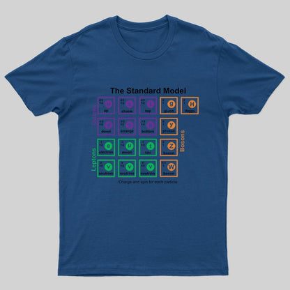 Standard Model T-shirt - Geeksoutfit