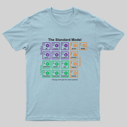 Standard Model T-shirt - Geeksoutfit