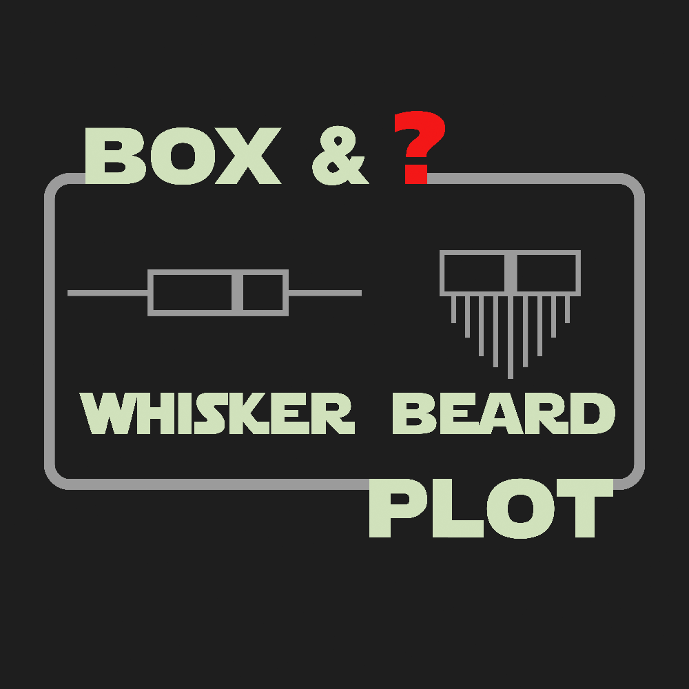 Whisker Beard T-Shirt - Geeksoutfit